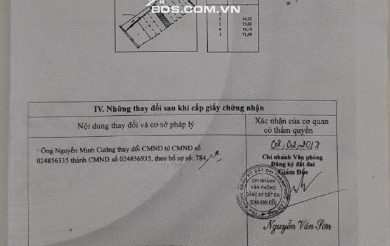 Đất vườn ở Cồn Khương - p. Cái Khế - Q. Ninh Kiều - Tp Cần Thơ